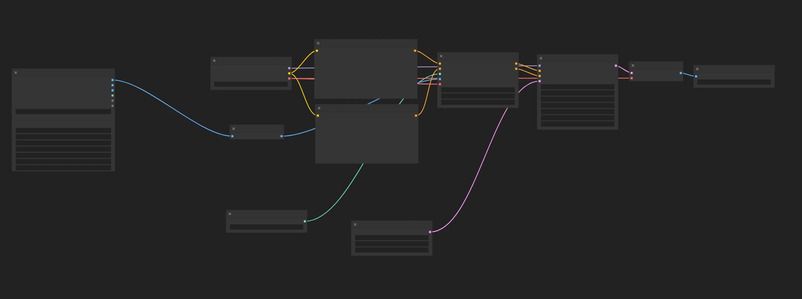 ComfyUI Workflow